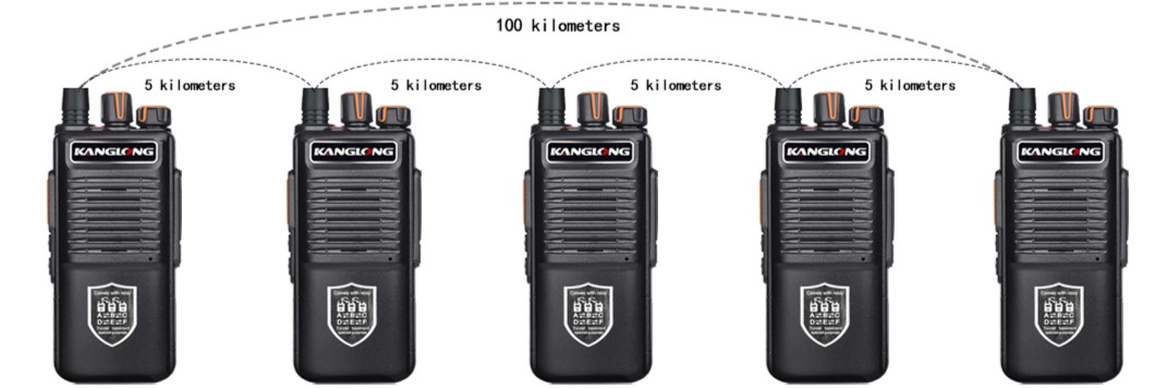 Two way radio for farms