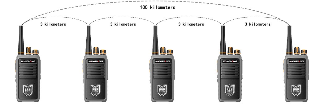 5W walkie talkie