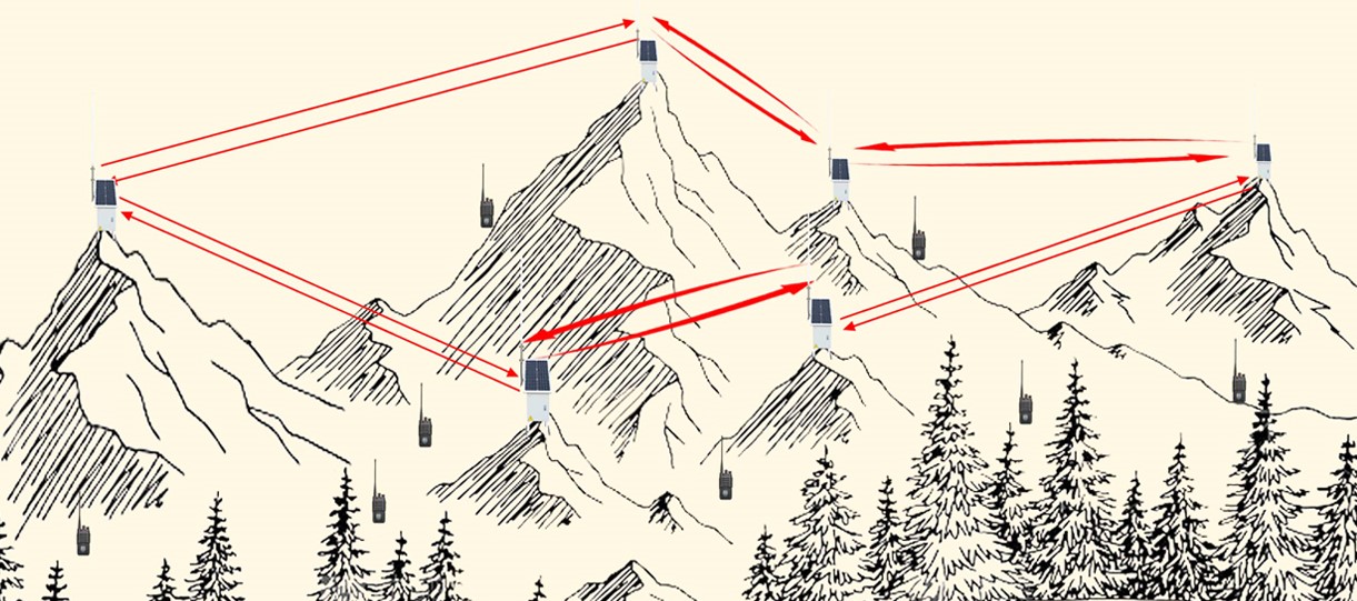 Solar power booster Solar power repeater